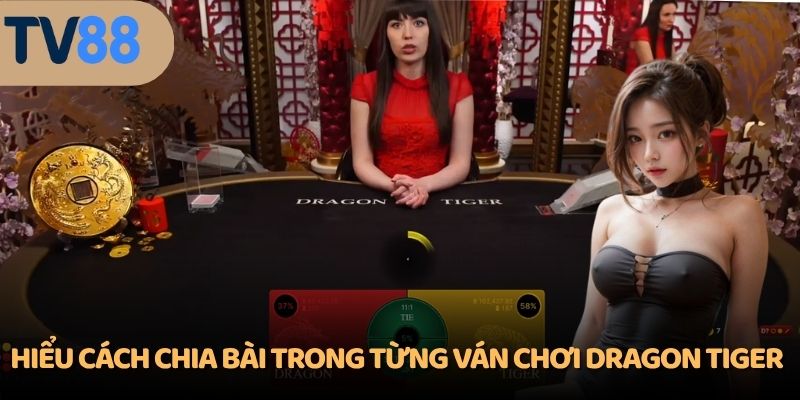 Trải nghiệm game bài trực tuyến nhanh với Rồng hổ TV88